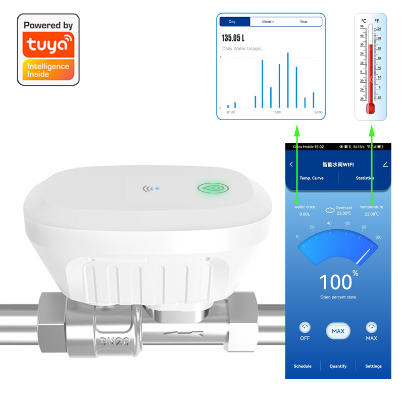 Home Automation Technology - あなたのもの-インテリジェントなwifi水道メーターバルブ,水の流量,温度表示タイマー,スマートライフアプリケーションによる制御,ホームオートメーション