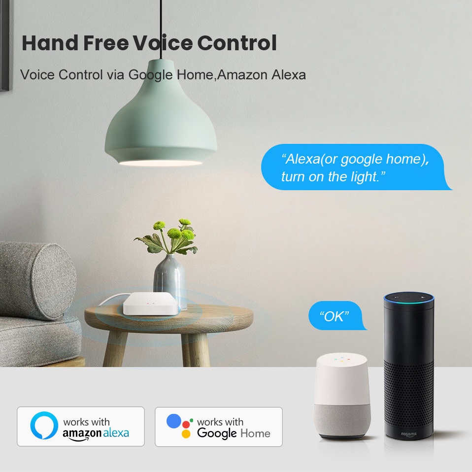 Tuya Smart Life マルチモード ゲートウェイ  - Home Automation Technology のレビューと価格