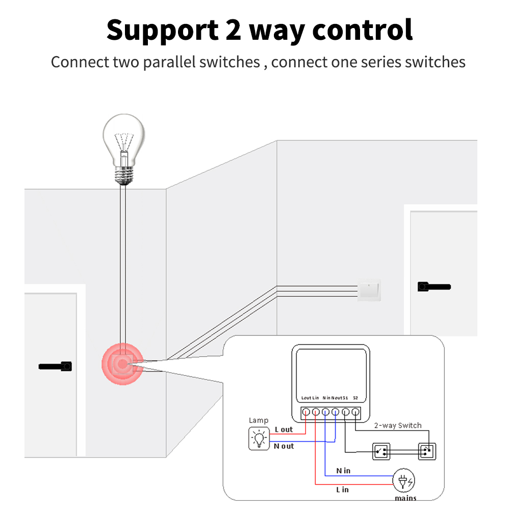 Tuya ミニライト スマートDIYスイッチ Zigbee  - Diy Home Automation Controller のレビューと価格