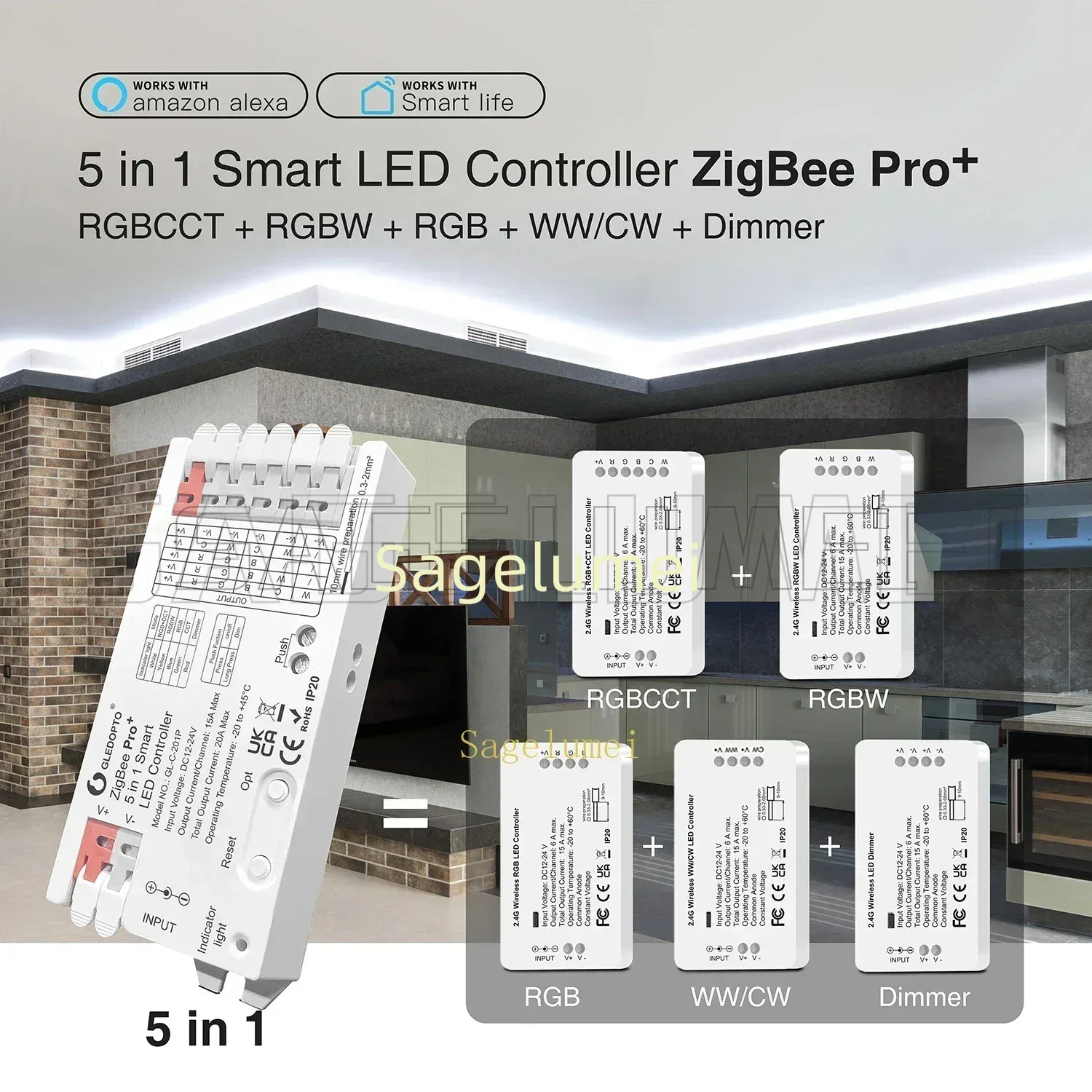 GLEDOPTO GL-C-201P/202P/203/60 - Zigbee Coordinator Stick のレビューと価格