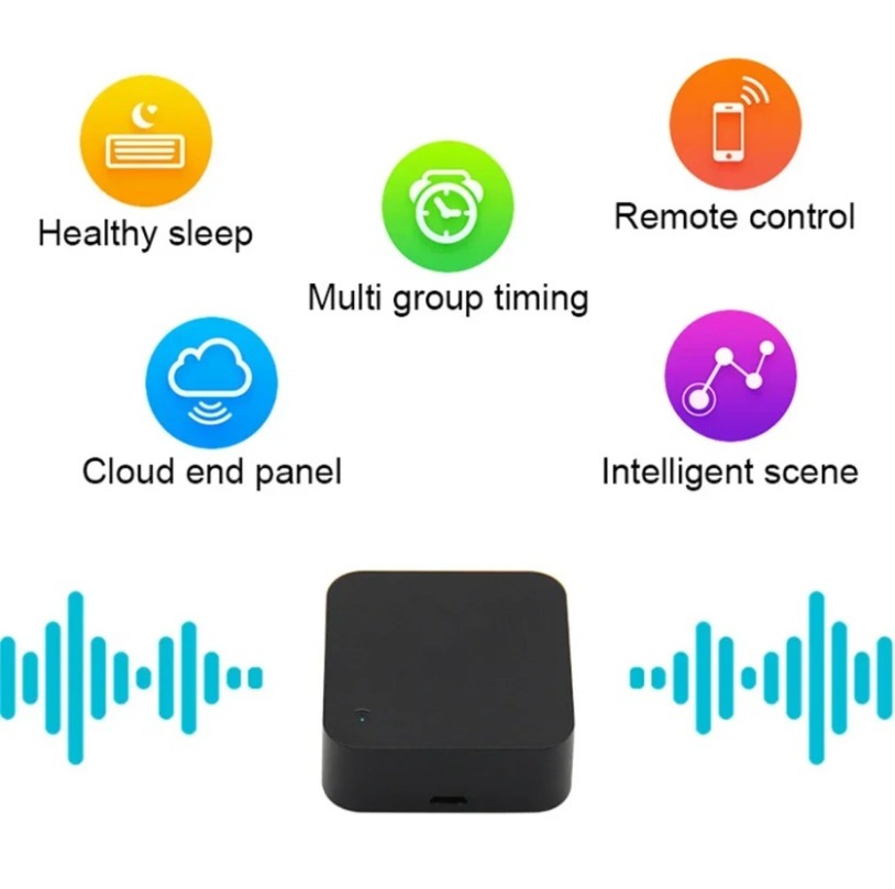 Tuya Zigbee 3.0スマートIRリモコン Alex - Ir Blaster Universal のレビューと価格