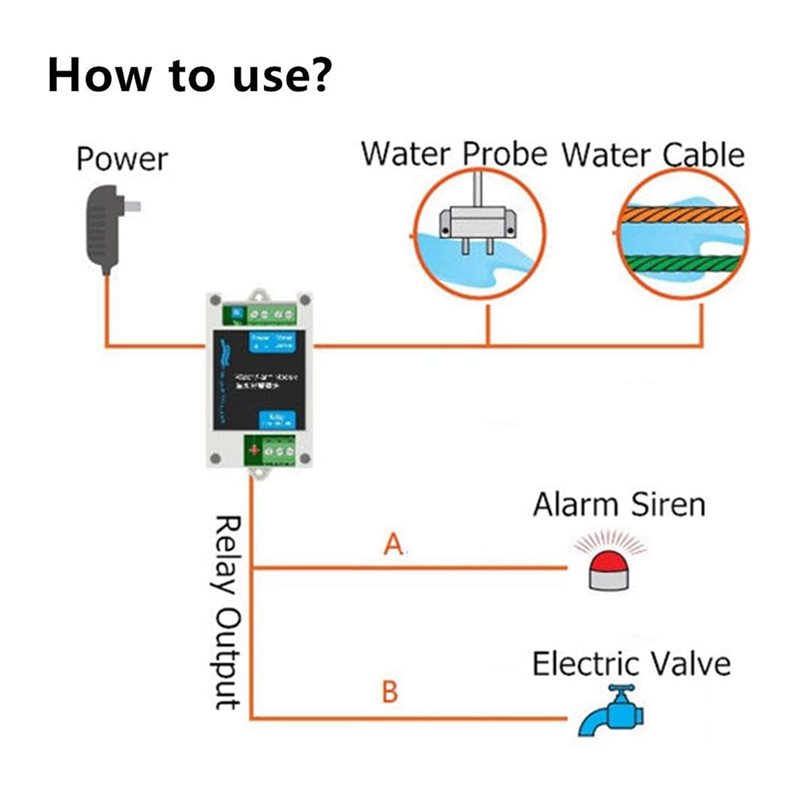 【新製品！A25P】12V DC 有線水検知器 水漏れ警報モ - Water Leak Detector Wired のレビューと価格
