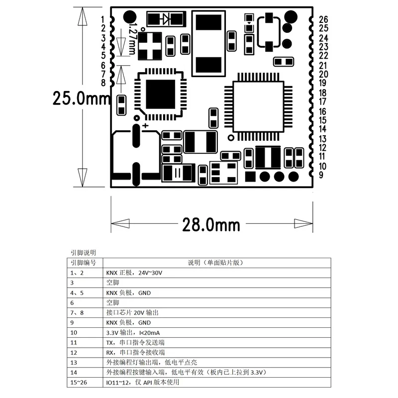 KNX二次開発モジュール KNX-TTLインターフェースコン - Diy Knx Home Automation のレビューと価格