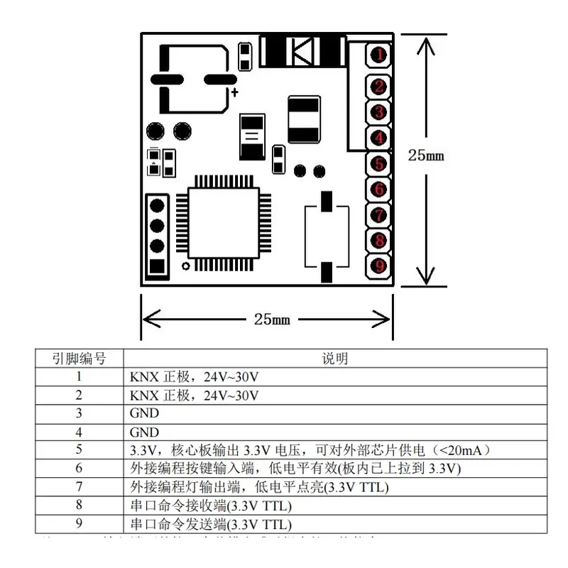 KNX二次開発モジュール KNX-TTLインターフェースコン - Diy Knx Home Automation のレビューと価格