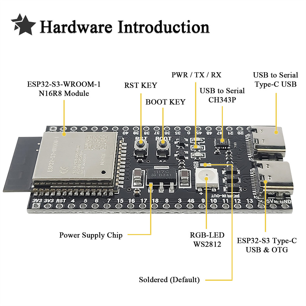 ESP32 S3 N16R8開発ボード WiFiモジュールキ - Home Automation Diy Kit のレビューと価格