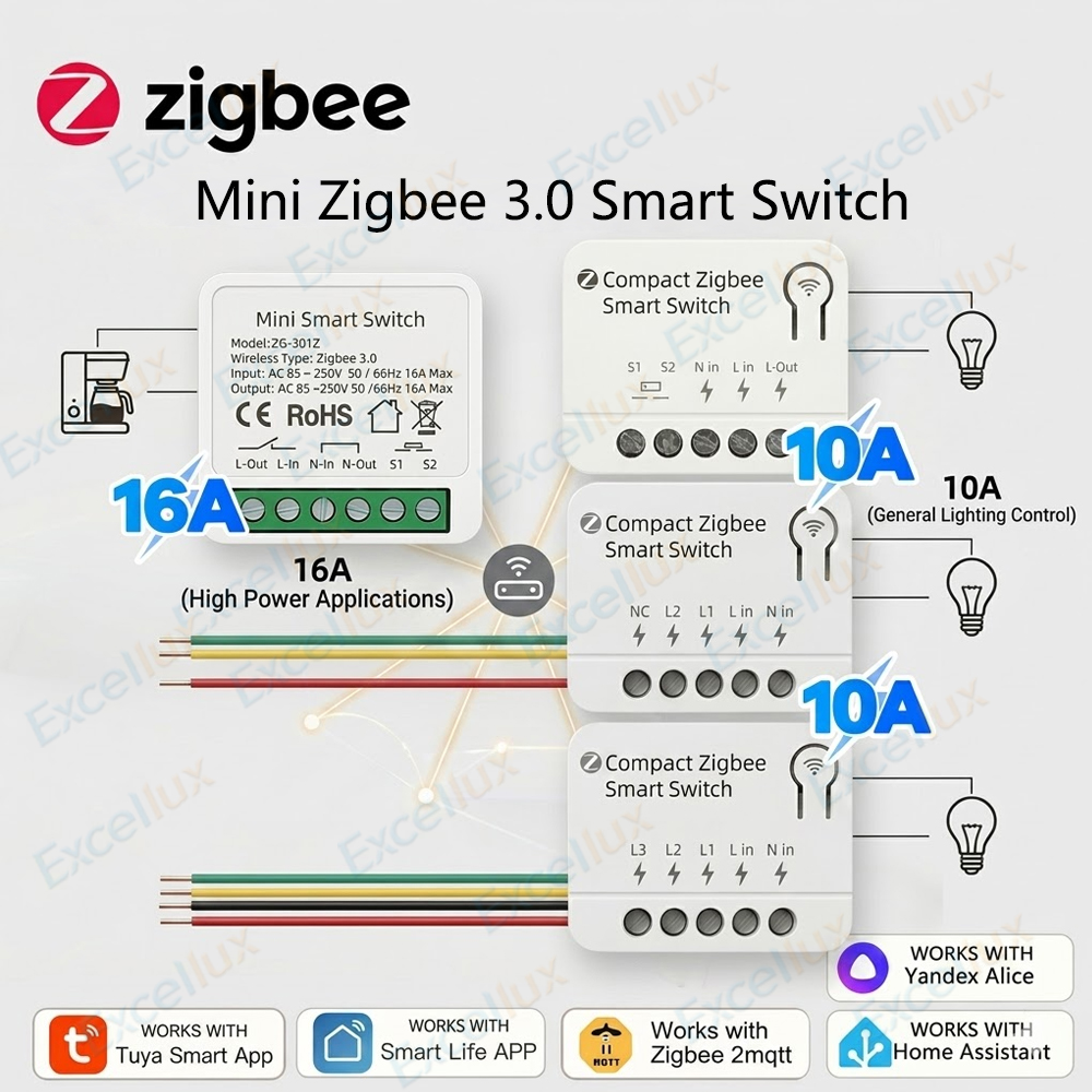 Zigbee 3.0ミニスマートスイッチDIYモジュール 1 - Diy Home Automation Controller のレビューと価格