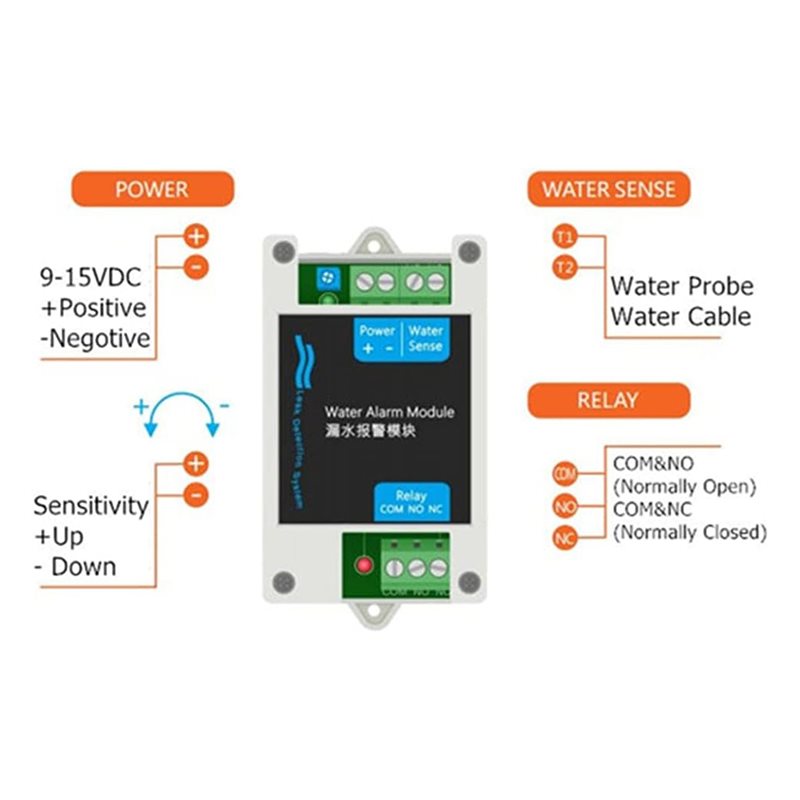 AS95-12V DC 有線水検知器水漏れ警報モジュール漏水 - Water Leak Detector Wired のレビューと価格