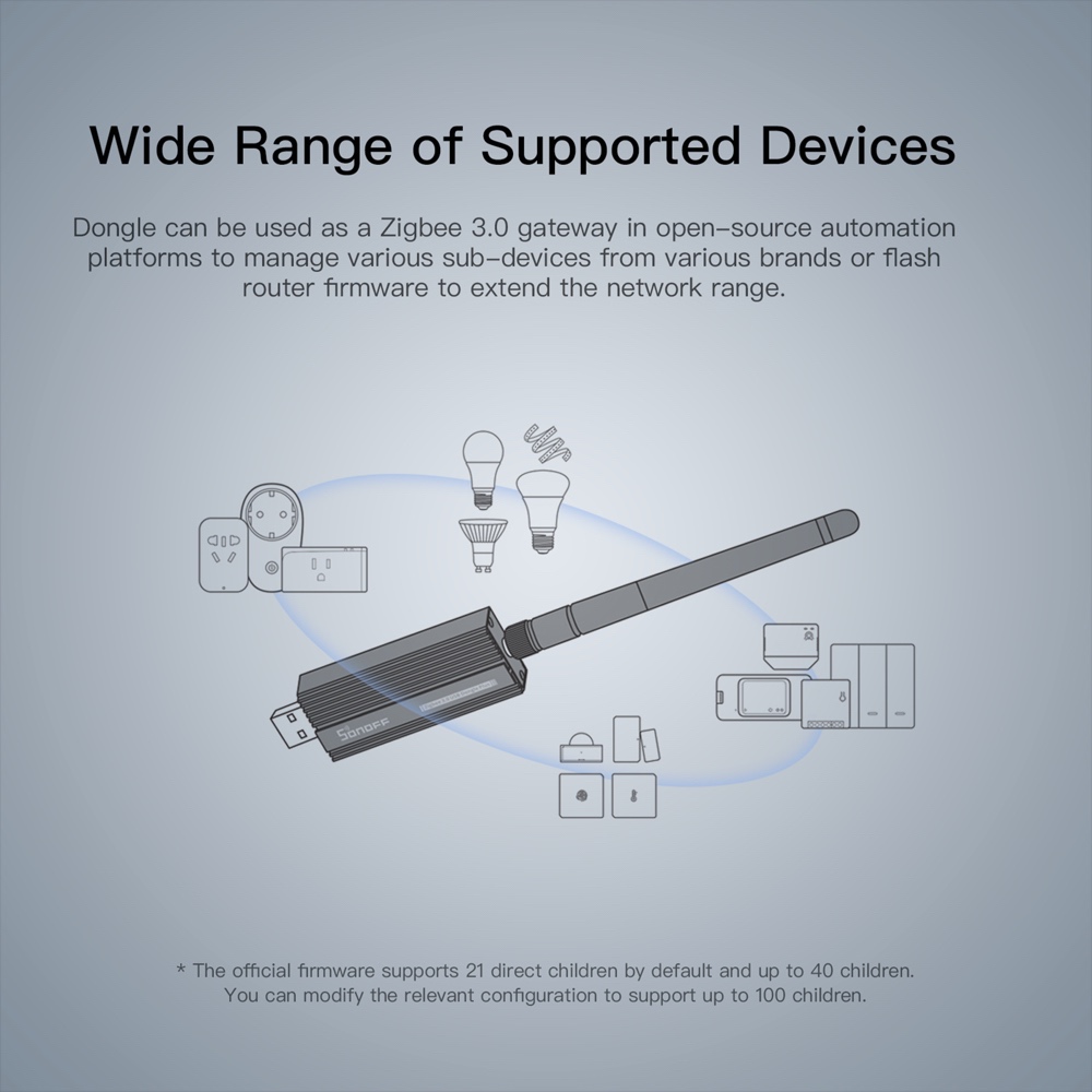SONOFF zigbee gateway 3.0 ZBDo - Zigbee Coordinator Stick のレビューと価格