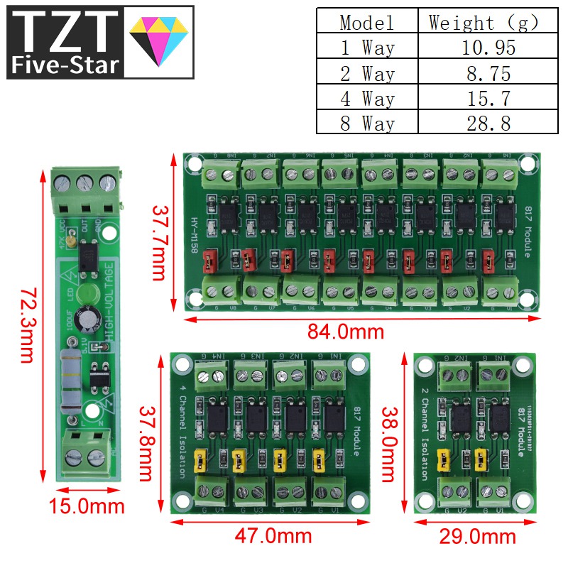 PC817 1 2 4 8 チャンネルフォトカプラ絶縁ボード - Relay 8 Channel Board のレビューと価格