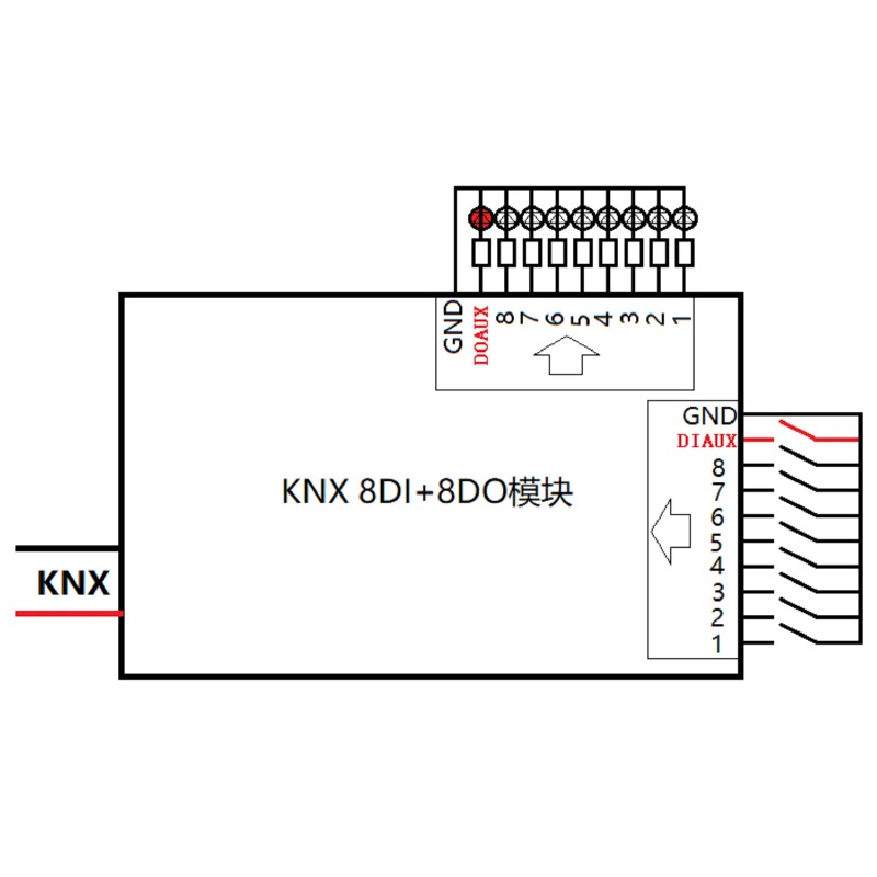 KNX 8DI+8DO 入出力モジュール H8I8O デジタ - Diy Knx Home Automation のレビューと価格
