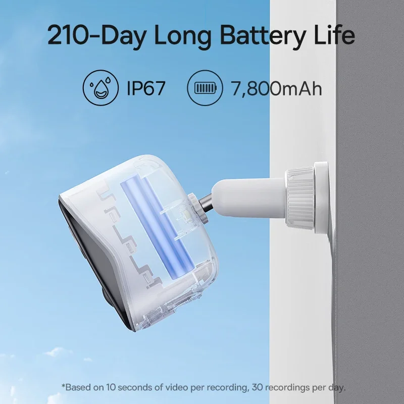 Baseus セキュリティ保護屋外カメラ N1 シリーズ 2 - Eufy Camera E220 のレビューと価格