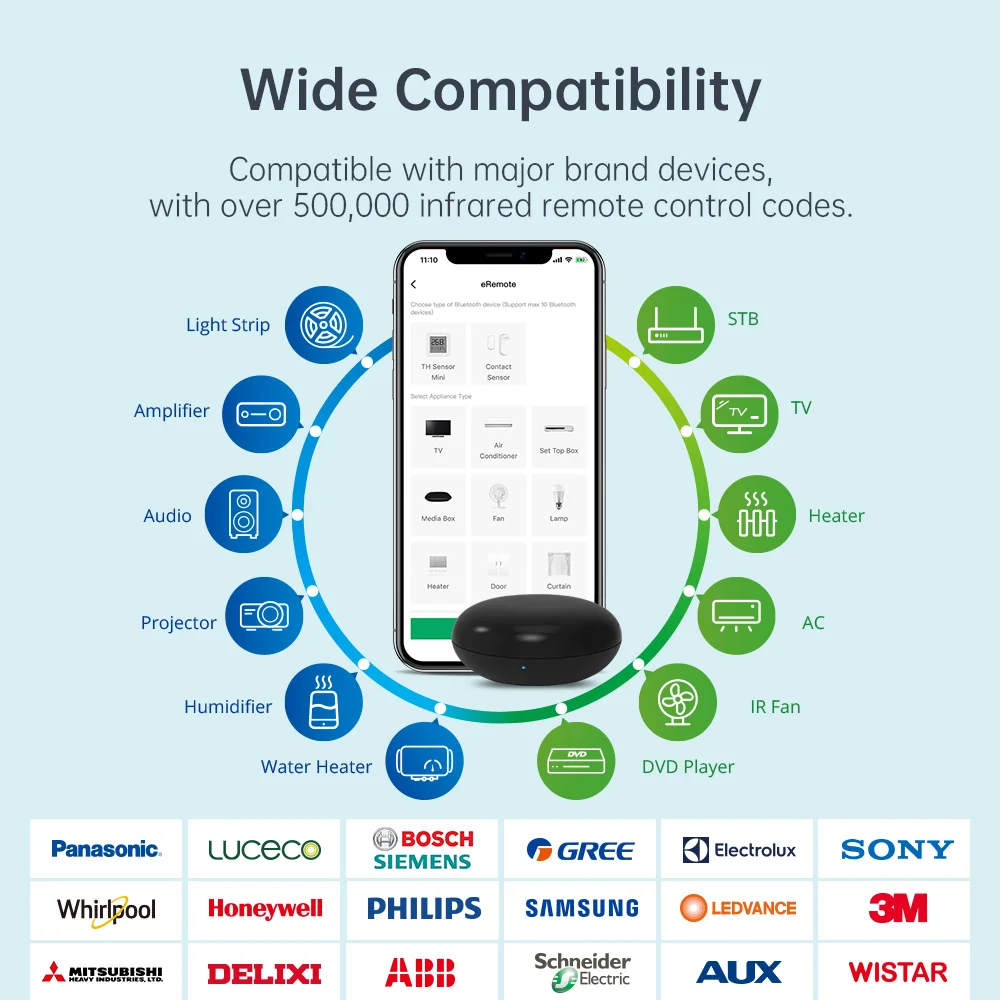 LinknLink eRemote IRブラスター（テレビ、 - Ir Blaster Universal のレビューと価格