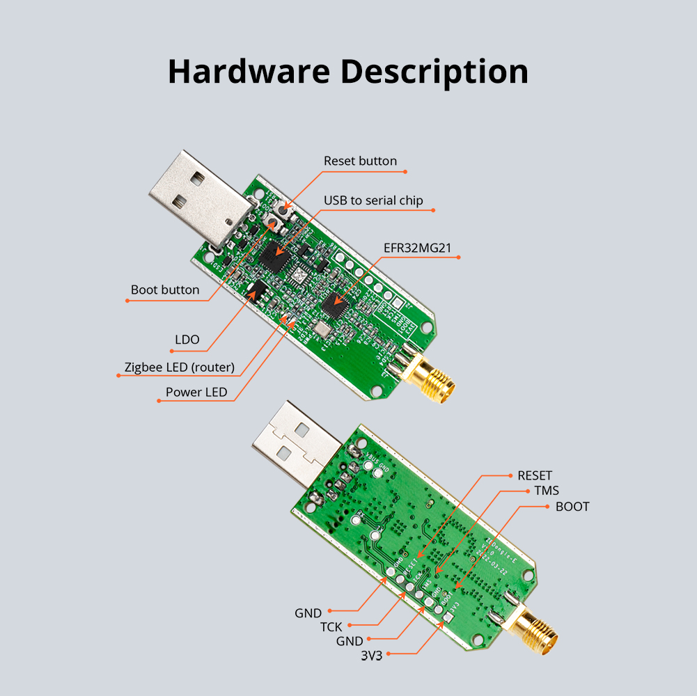 SONOFF ZBDongle-E USB ドングル プラス - Zigbee Coordinator Stick のレビューと価格
