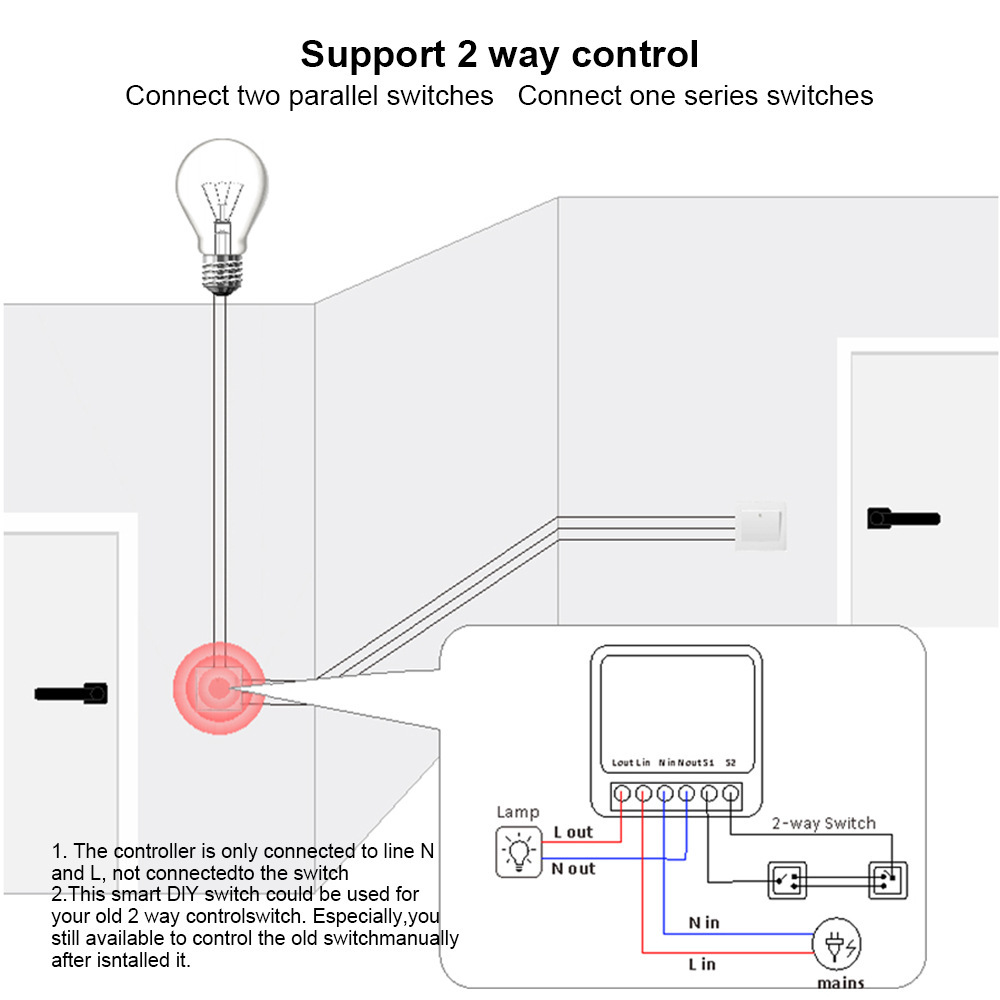 スマートホームWiFiスイッチモジュール 16A ミニワイヤ - Diy Smart Home Automation Devices のレビューと価格