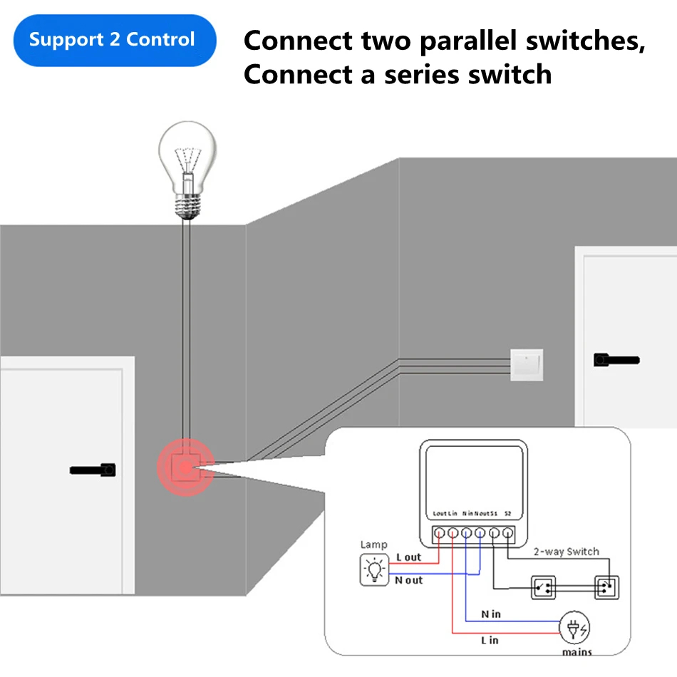 16A 双方向制御 DIY WiFi ミニスマートライトスイ - Diy Home Automation Controller のレビューと価格