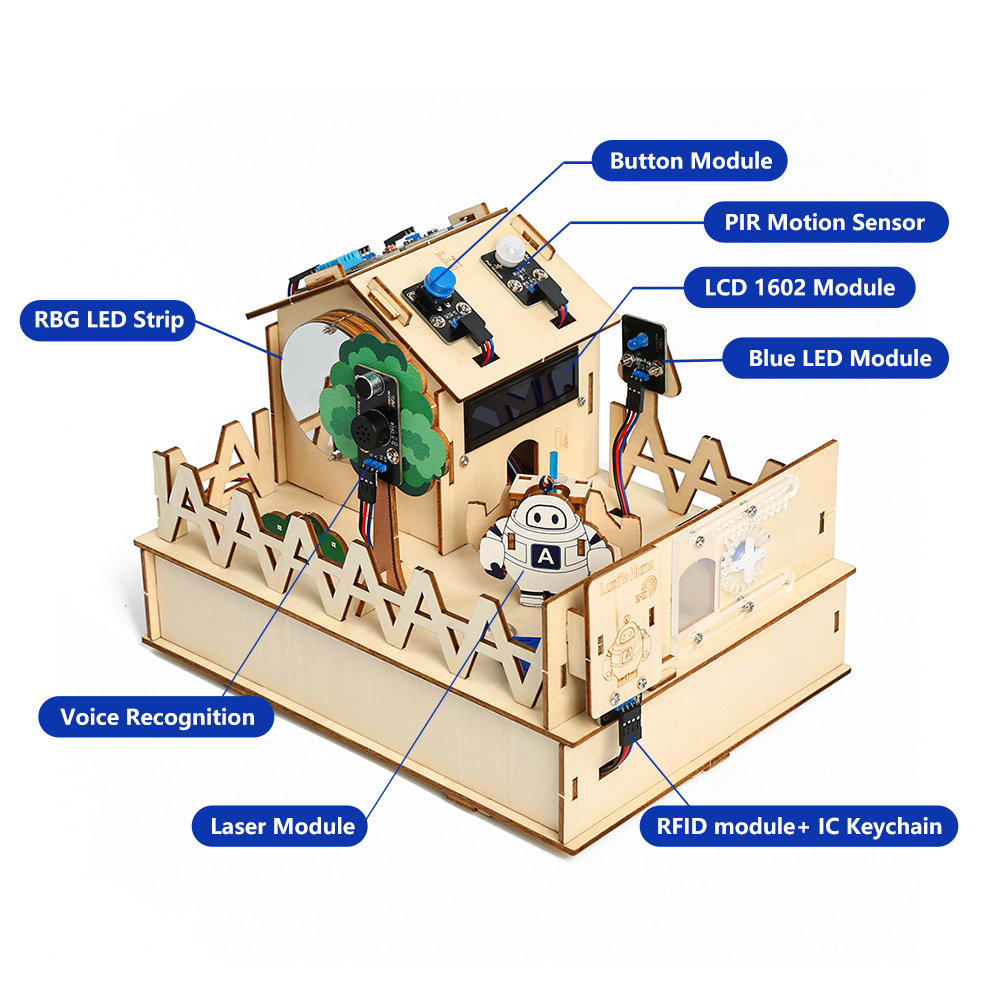 Arduino用スマートホームキット,ロボットスターター,自 - Home Automation Diy Kit のレビューと価格