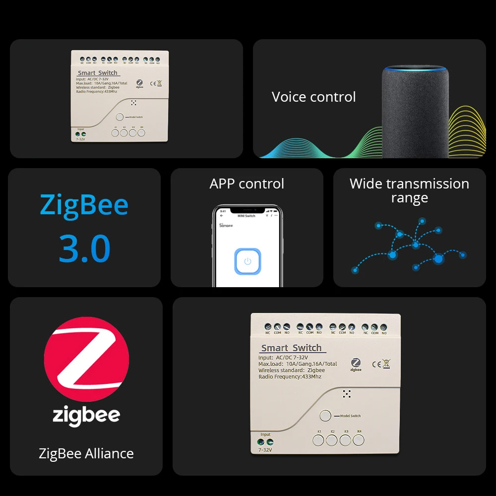 ZigbeeスマートスイッチWifiリレーモジュールホームオ - Home Automation Technology のレビューと価格