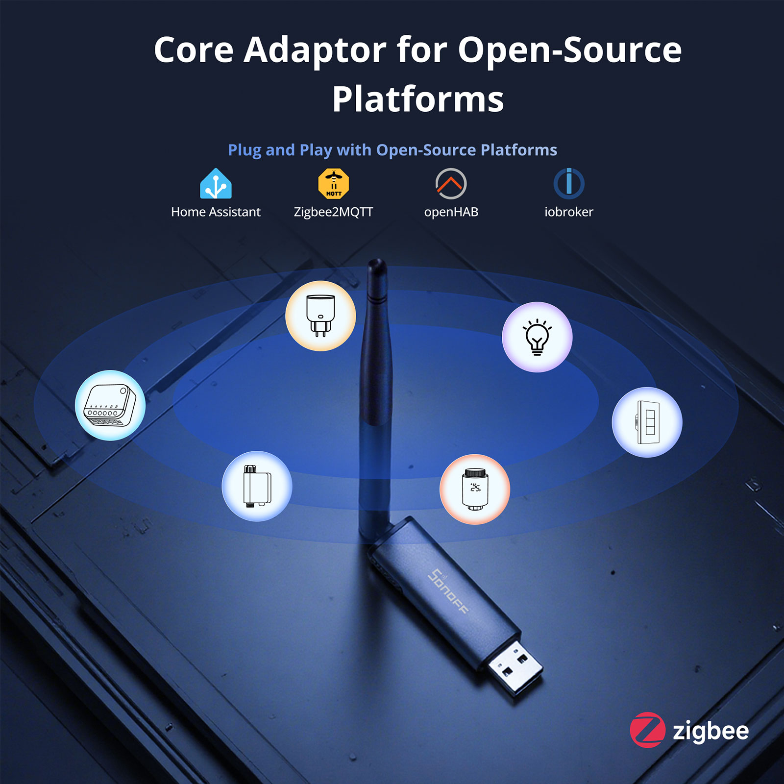 SONOFF Dongle Plus MG24 Zigbee - Zigbee Coordinator Stick のレビューと価格