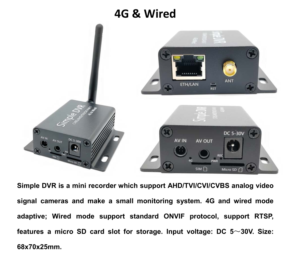 新型CCTV超小型DIY HDカメラ 4G LTE SIMカ - Home Automation Diy Kit のレビューと価格