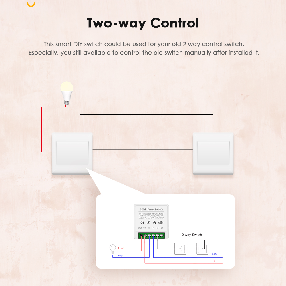Ihseno-Tuya Zigbee 3.0ミニスイッチ,T - Diy Home Automation Controller のレビューと価格